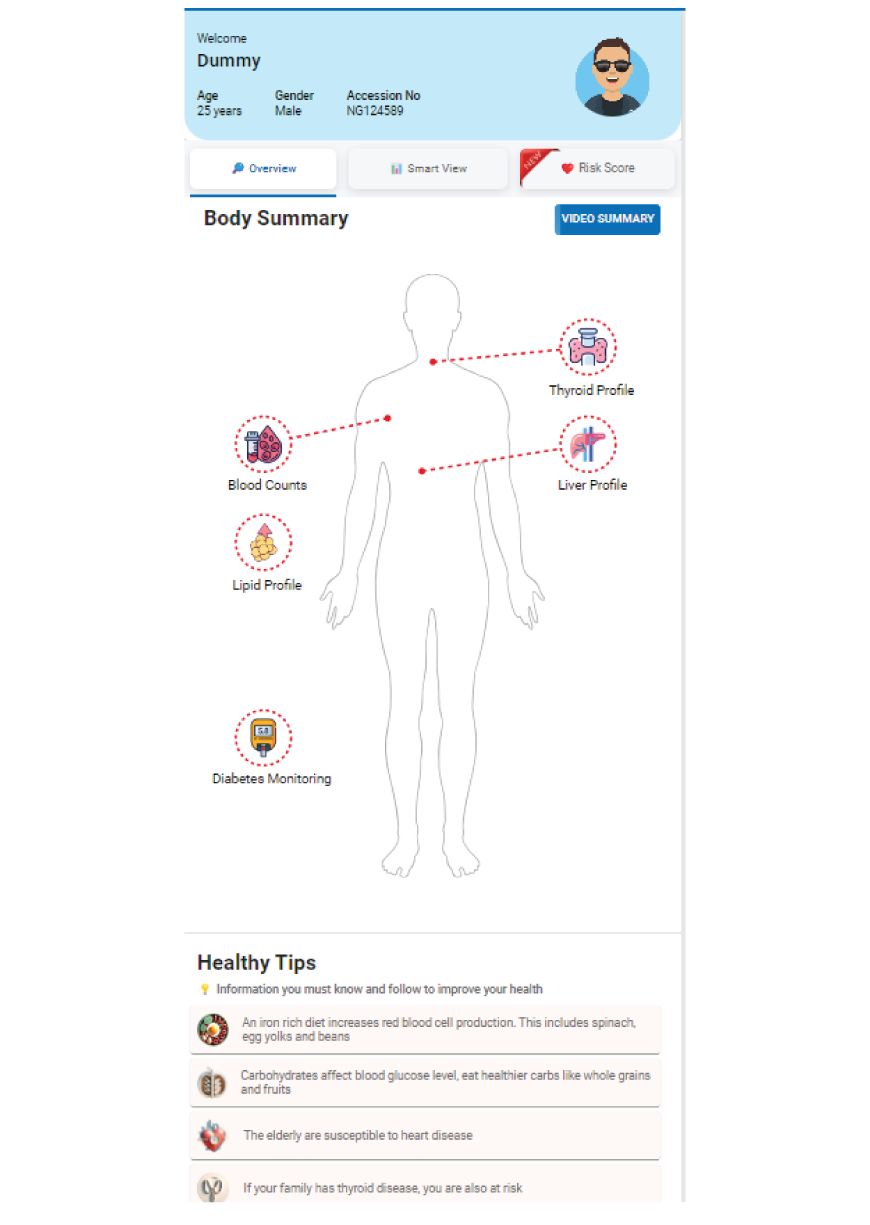 CloudLIMS-sample-Viz-App CloudLIMS sample Viz App